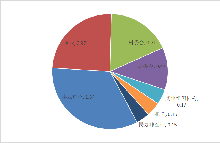 微信图片_2026-03-31_094457_362